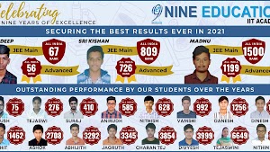 Nine Education IIT Academy - SR Nagar place picture